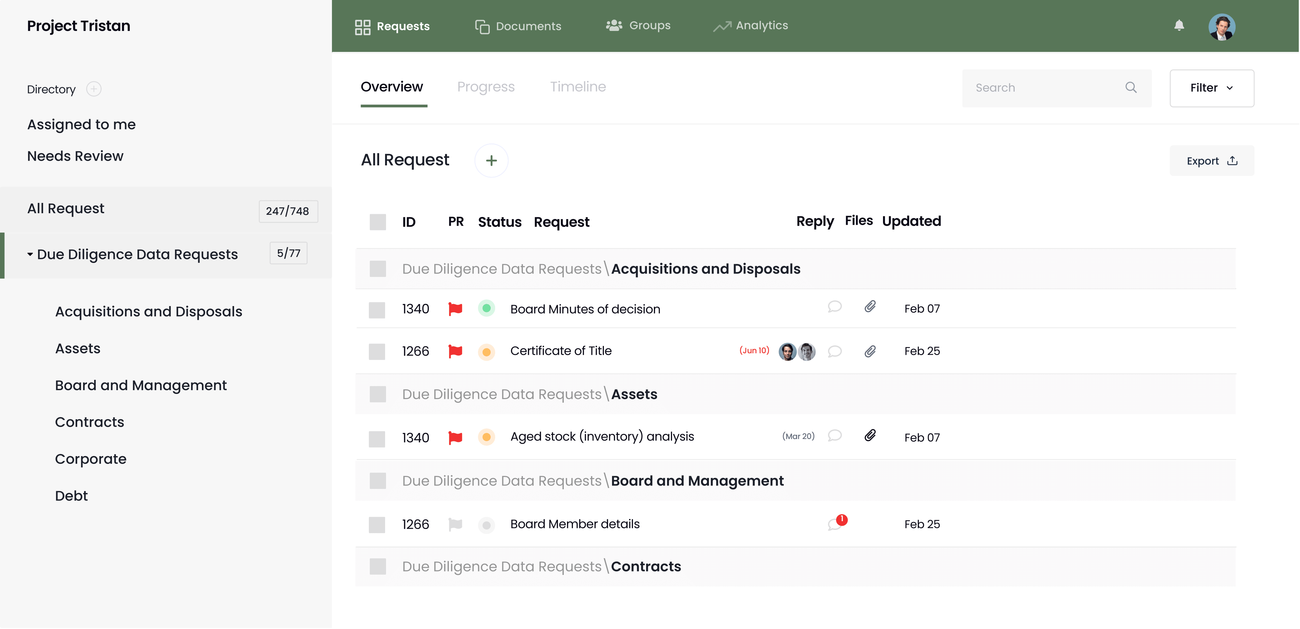 Private Equity Due Diligence Checklist Ready to Use Template